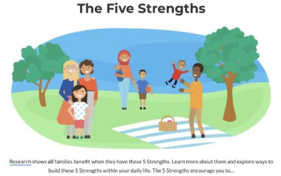 The Five Strengths for Healthy, Happy Families