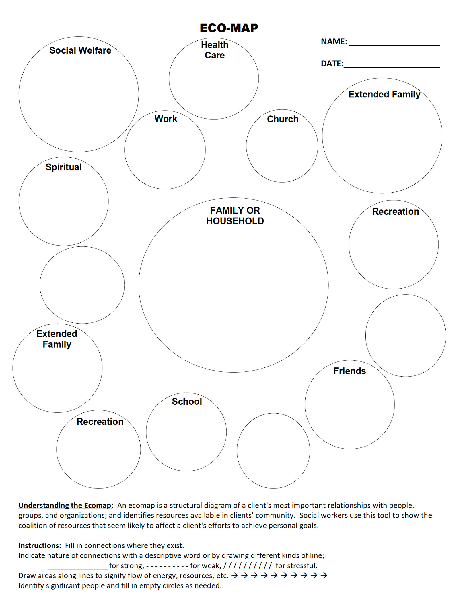 aloha at home Eco-Map Sample, family support diagram